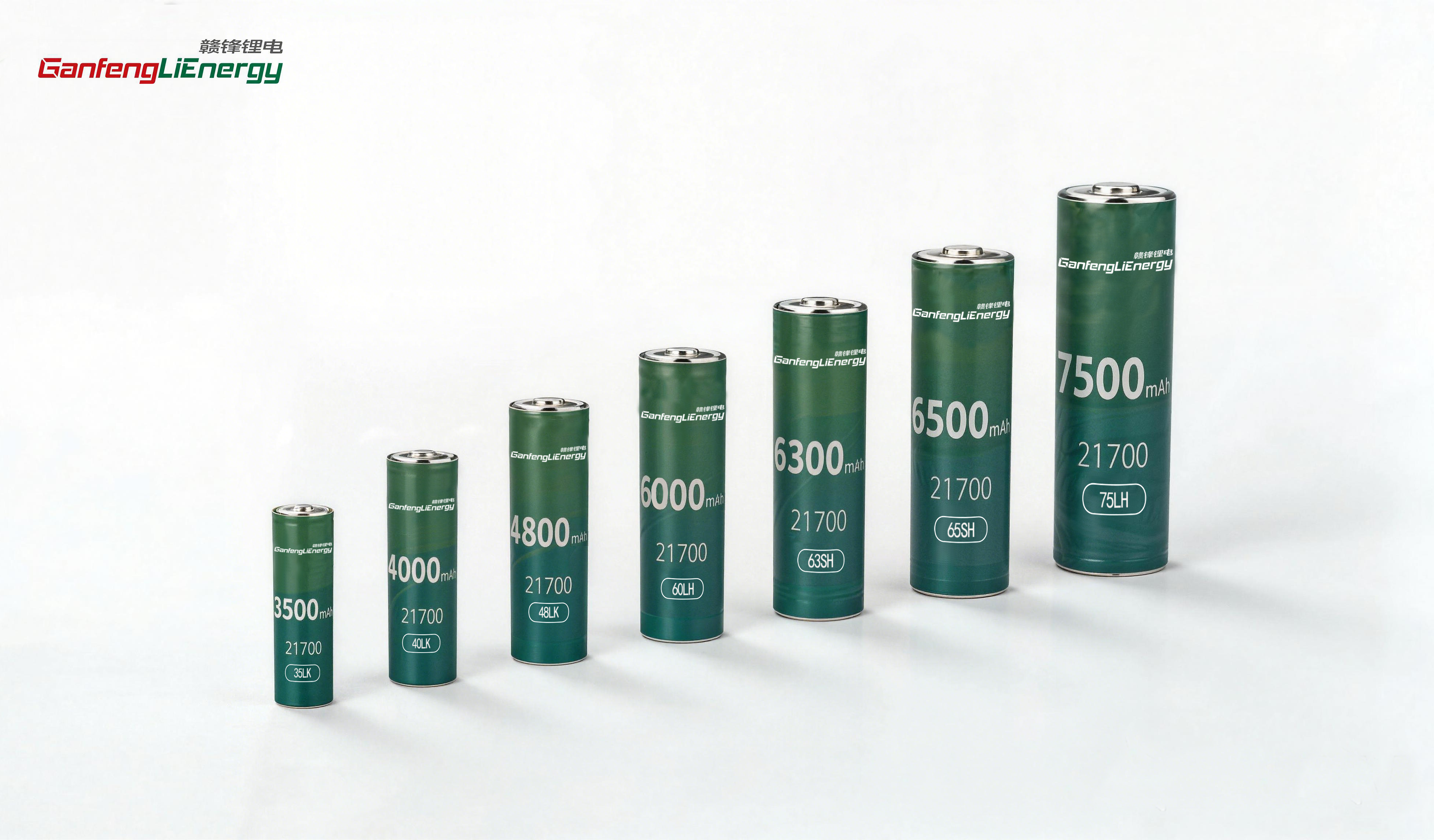 21700圆柱电池